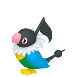 Chatot normal sprite