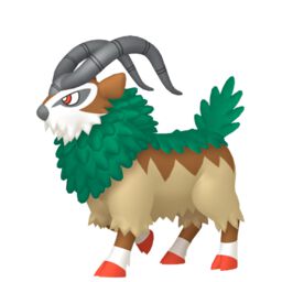 Gogoat